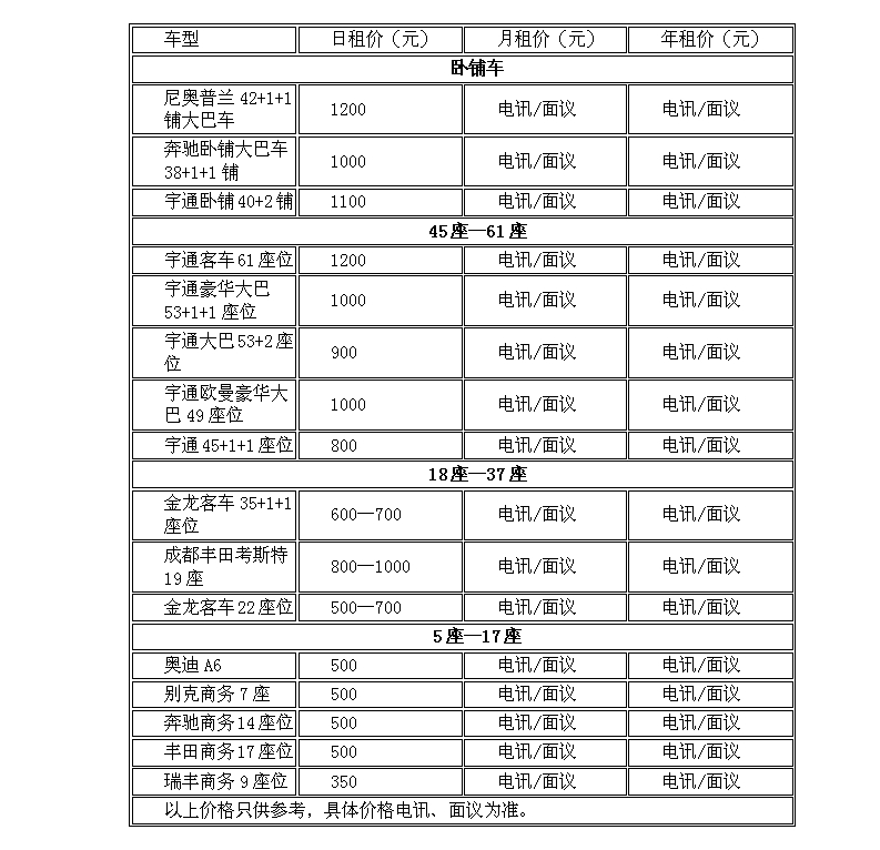 鄭州大巴車租賃公司租一個(gè)大巴車一天需要多少錢？